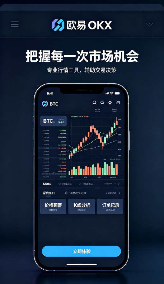 欧交易所app官方下载图表知识